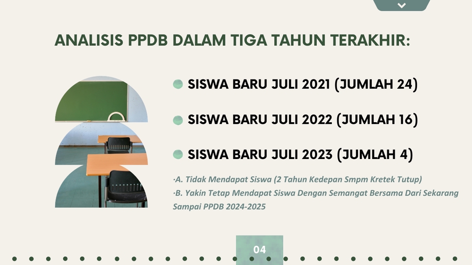 Presentasi - Jasa bikin Power Point - 1 JAM JADI - 4