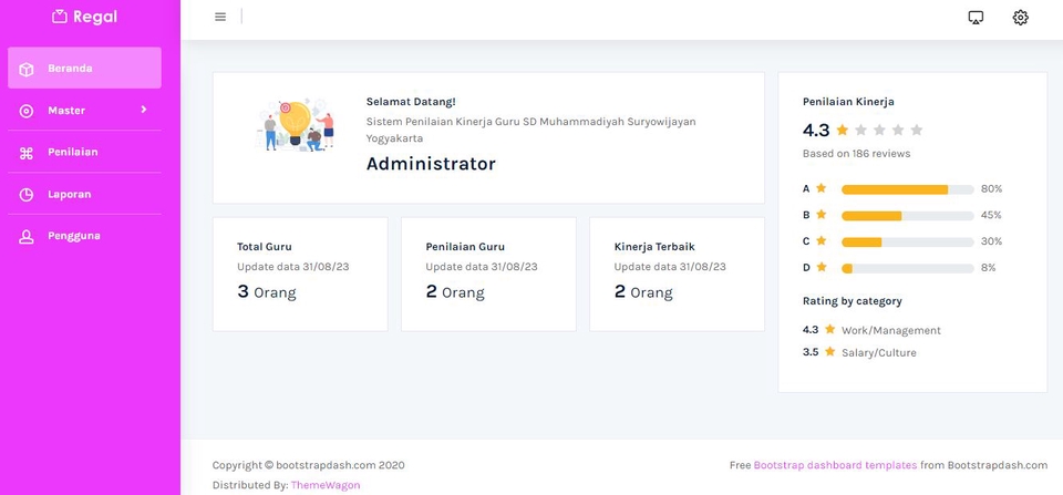 Web Development - Jasa Desain dan Pengembangan Website - 12