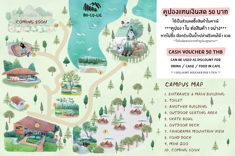 วาดแผนที่ - รับวาดแผนที่ หลากหลายสไตล์ - 2