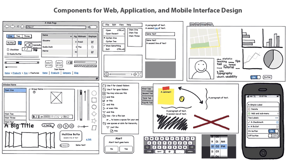 UI & UX Design - Professional Wireframing & UI/UX Design for Website & Mobile Apps (Revisi for Free) - 3