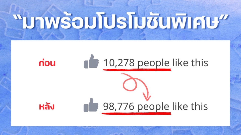 เพิ่มผู้ติดตาม เพิ่มยอดไลค์ ปั้มไลค์ ปั้มวิว ปั้มคอมเม้น เพิ่มยอดวิว youtube ปั้มผู้ติดตามยูทูป ปั้มผู้ติดตามเฟส ปั้มผู้ติดตาม ปั้มยอดฟอล ปั้ม follower ปั้มยอดไลค์เพจ เพิ่มผู้ติดตาม tiktok โปรโมท youtube ปั้มไลค์ facebook โปรโมทเพจ โปรโมทเว็บไซต์