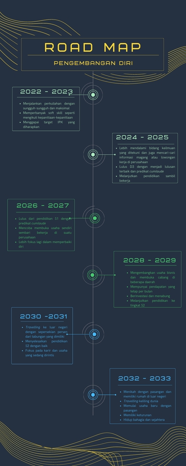 Infografis - Infografis Sederhana 1 hari jadi - 4