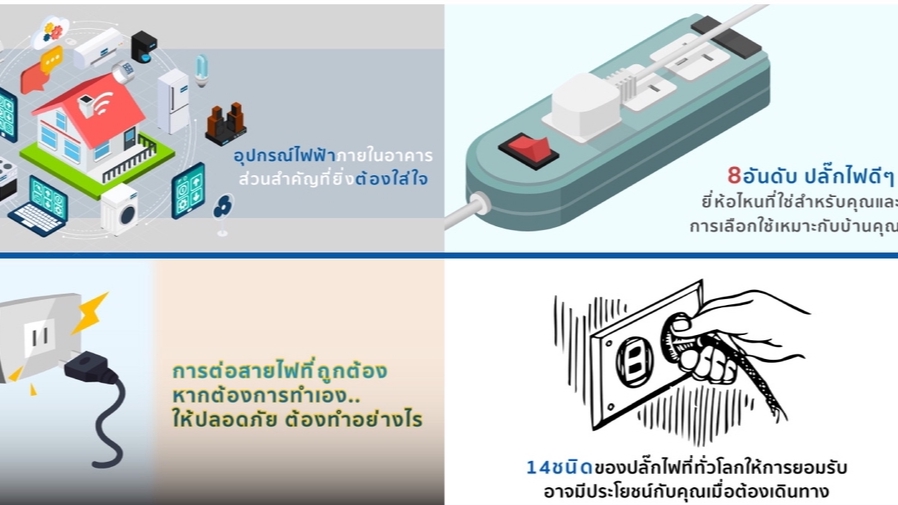 เขียนบทความ - รับเขียนบทความSEO บทความคุณภาพ อ่านง่ายได้สาระ - 2