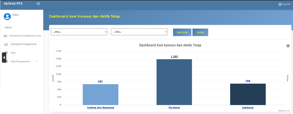 Web Development - Web GIS  - 4