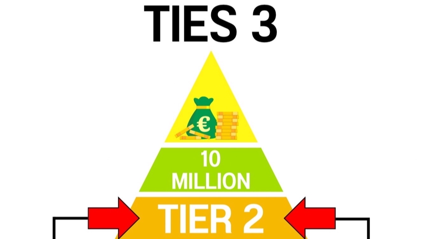 ทำ SEO - SEO Backlink Tier 2 & Tier 3 เพิ่มอันดับเว็บไซต์ - 3