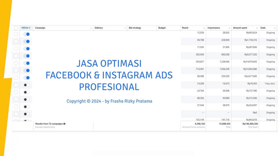 Jasa Optimasi Iklan Facebook & Instagram Ads