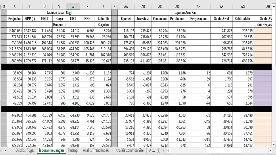 Jasa input data excel untuk laporan keuangan bisnis dan analisis trend bisnis