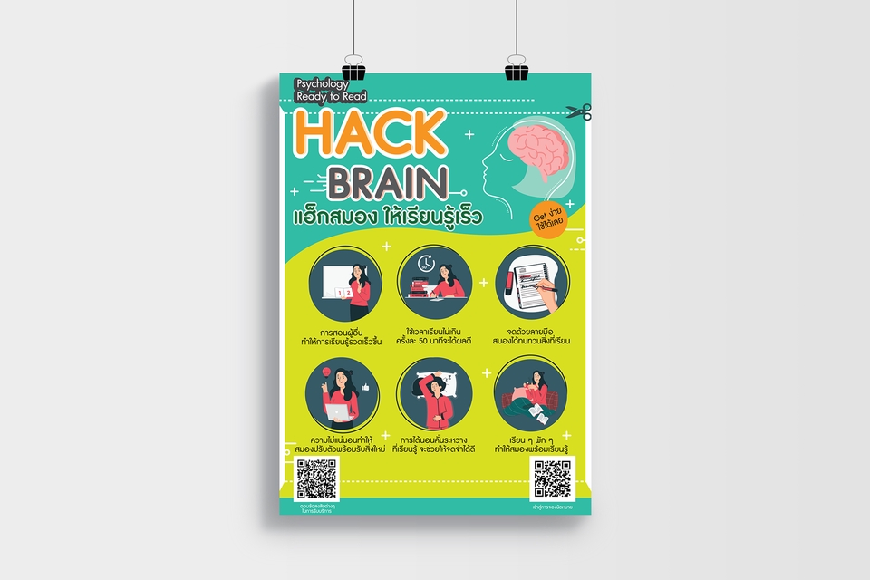 Infographics - รับออกแบบ Infographic ราคากันเอง - 12