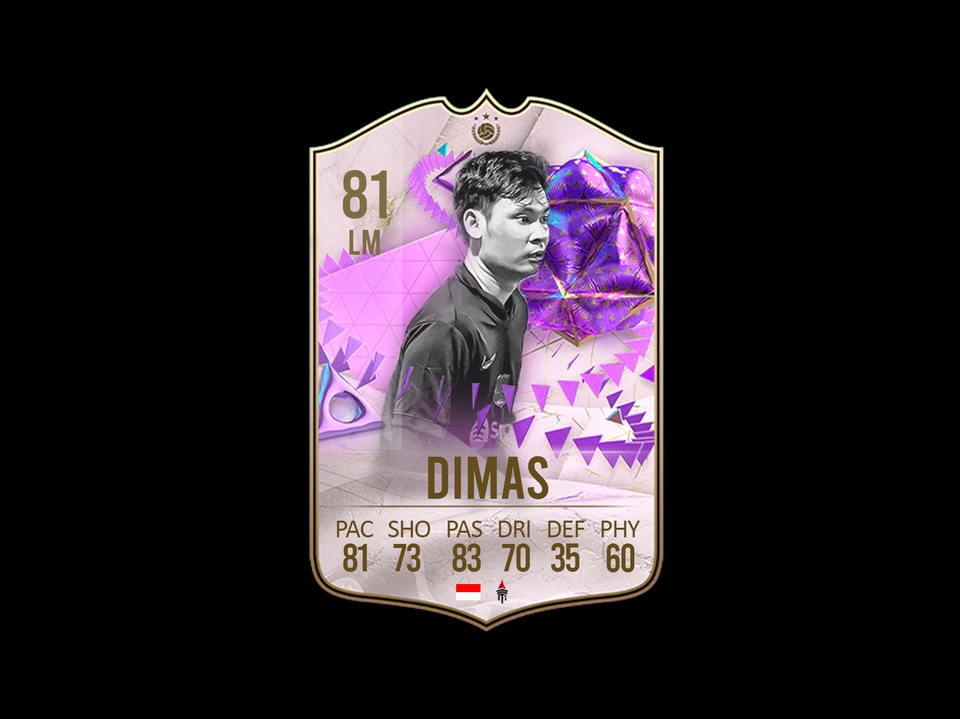 Kartu pemain sepak bola Dimas dengan desain unik dan modern