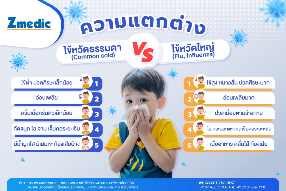 Banner โฆษณา - ออกแบบสื่อโฆษณาทุกชนิด - 7
