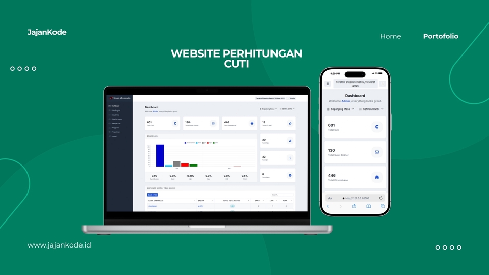 Web Development - Jasa Hosting, Pembuatan Custom Website , Landing Page, Company Profile, E-Commerce, Dll - 7