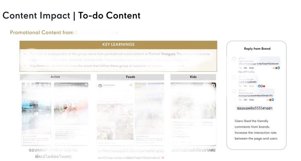 รับทำวิจัยการตลาด - Market Research - Analysis - 5