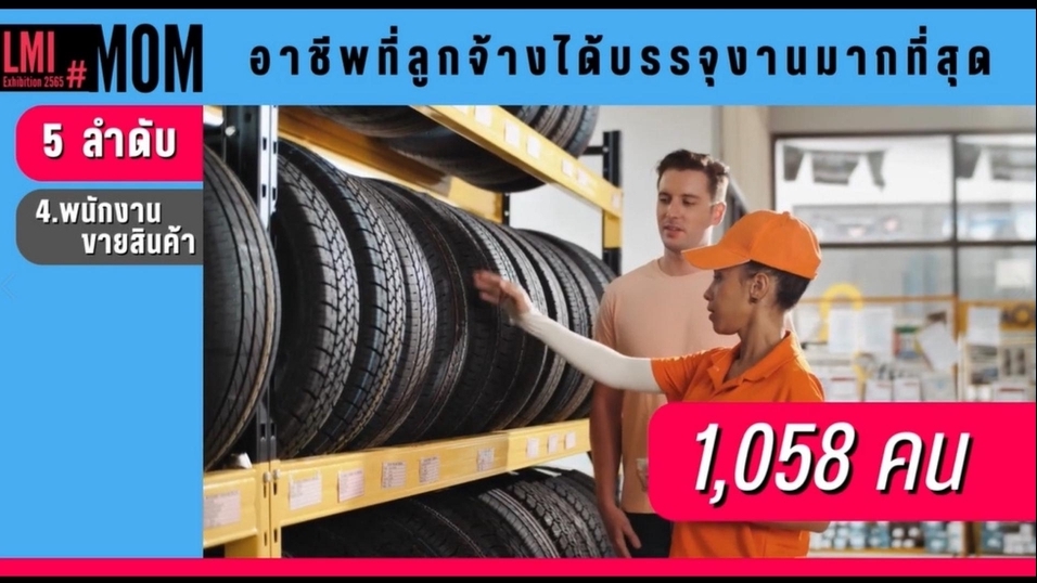 ถ่ายและตัดต่อวีดีโอ - รับตัดต่อวีดีโอราคาถูก รับงานด่วน - 3