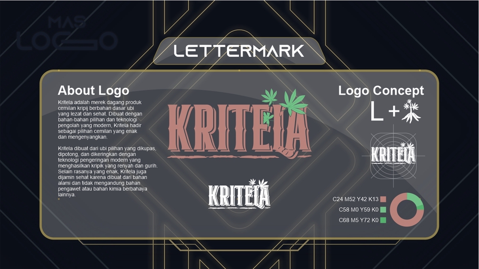 Logo - 1 HARI JADI > Desain Logo Perusahaan, Cafe & Restoran, Website, Komunitas dan Toko Online - 3