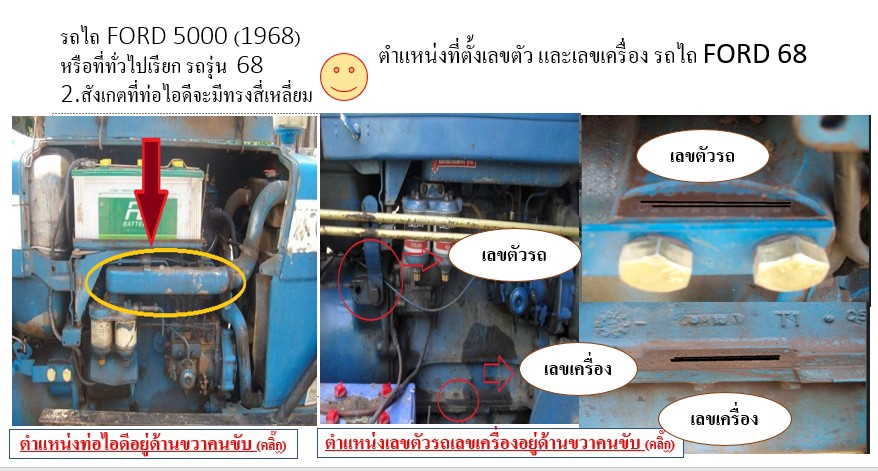 ผู้เชี่ยวชาญให้ความรู้เฉพาะด้าน - อนุมัติสินเชื่อรถทุกชนิดและที่ดิน สร้างสื่อการอบรมรถและที่ดิน - 3