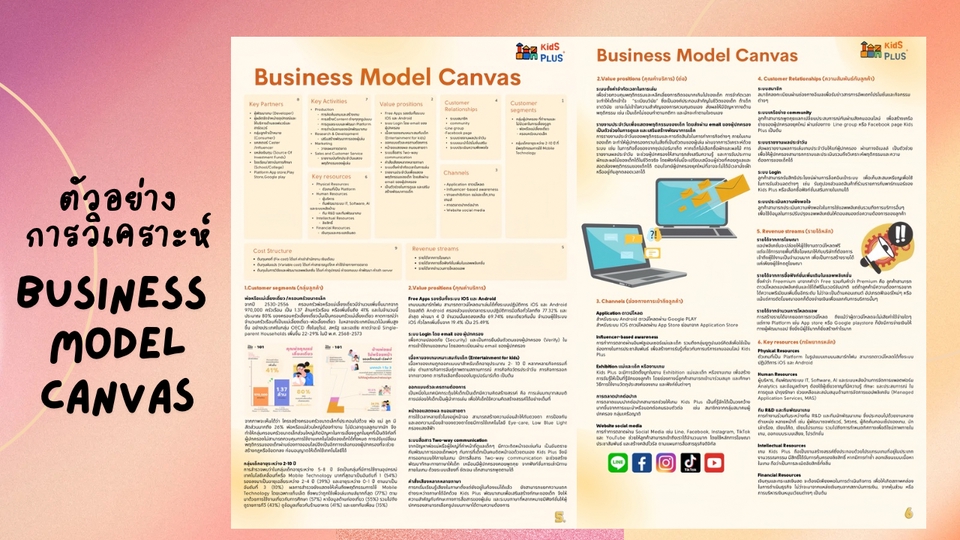 ที่ปรึกษาการตลาดออนไลน์ รับปรึกษาการตลาดออนไลน์ วางแผนการตลาด crm รับทำการตลาดครบวงจร