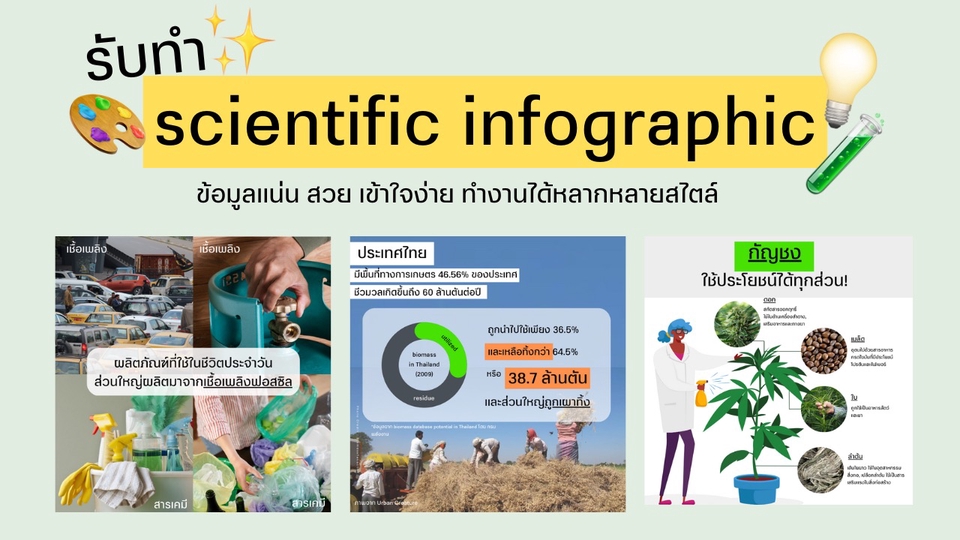 Infographics - infographic ทั่วไปและข้อมูลทางวิทยาศาสตร์ - 1