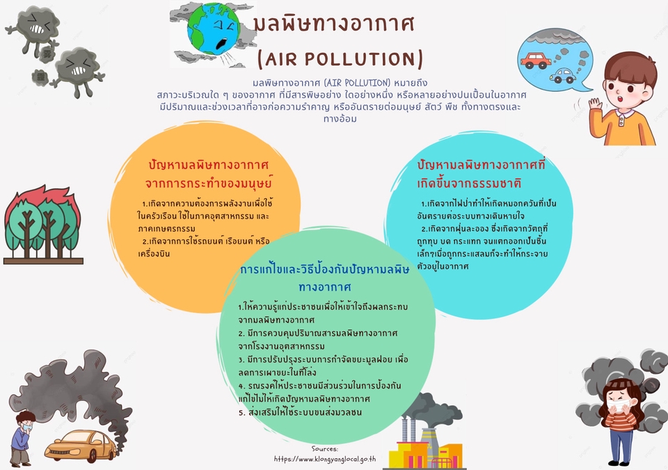 ออกแบบแบนเนอร์ เว็บไซต์ อากาศ มลพิษ