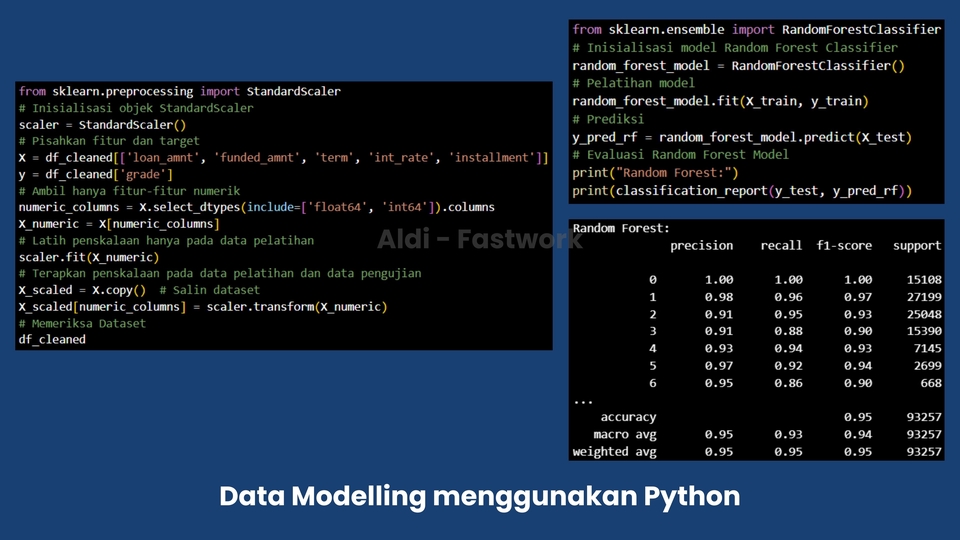 Analisis Data - Jasa Analisis & Visualisasi Data Profesional untuk Bisnis & Laporan - 4