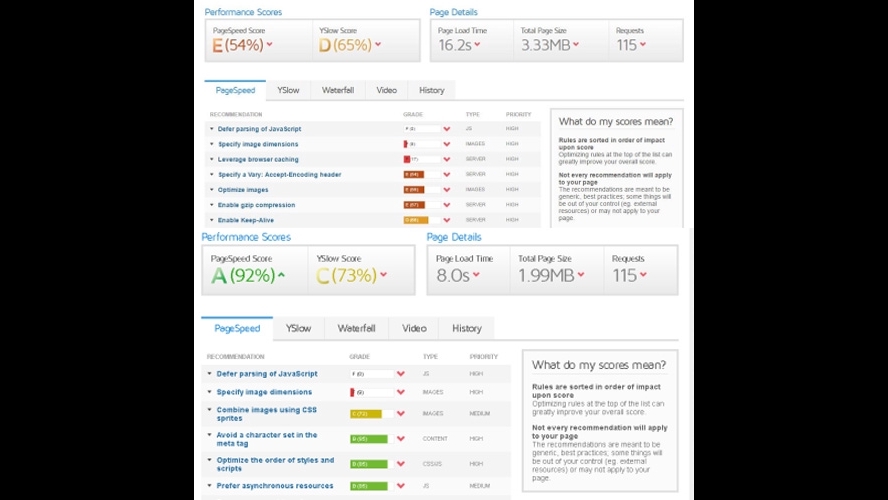 Web Development - Optimasi dan Load Speed Website - 3