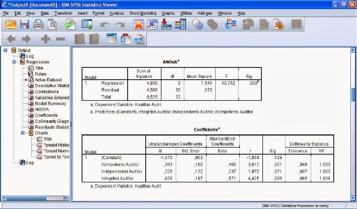 Analisis Data - Jasa Olah Data SPSS Cepat dan Akurat | Solusi Lulus Skripsi, Tesis dan Disertasi - 6