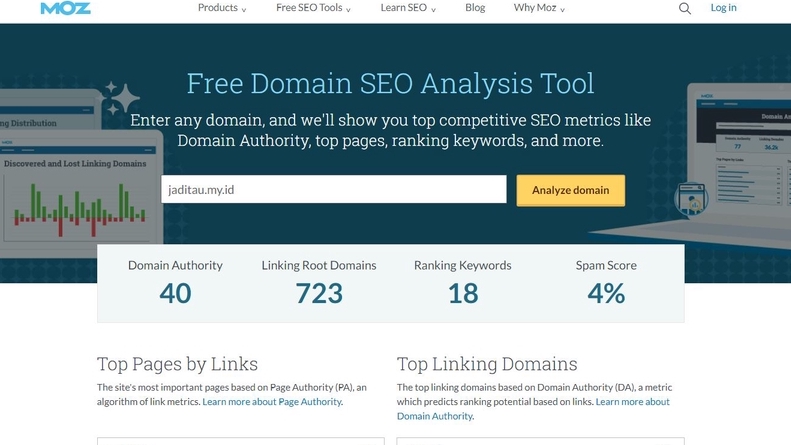 Digital Marketing - Jasa Backlink Contextual untuk Website - 1