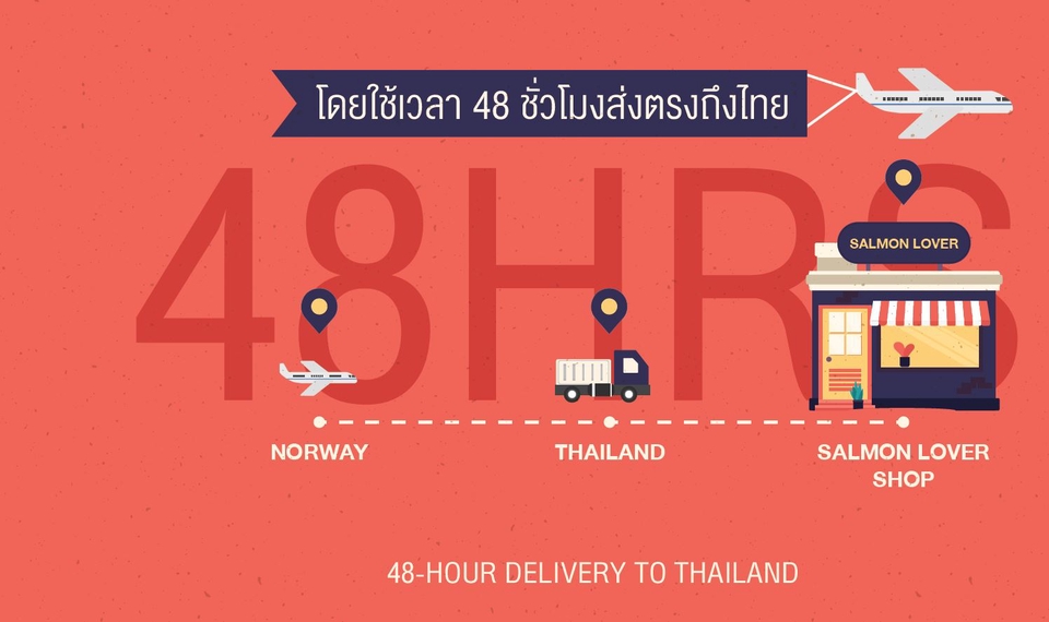 Motion Graphics - โมชั่นกราฟฟิก/โฆษณา/Infographic/Animation คุยง่าย มืออาชีพจ้า - 3