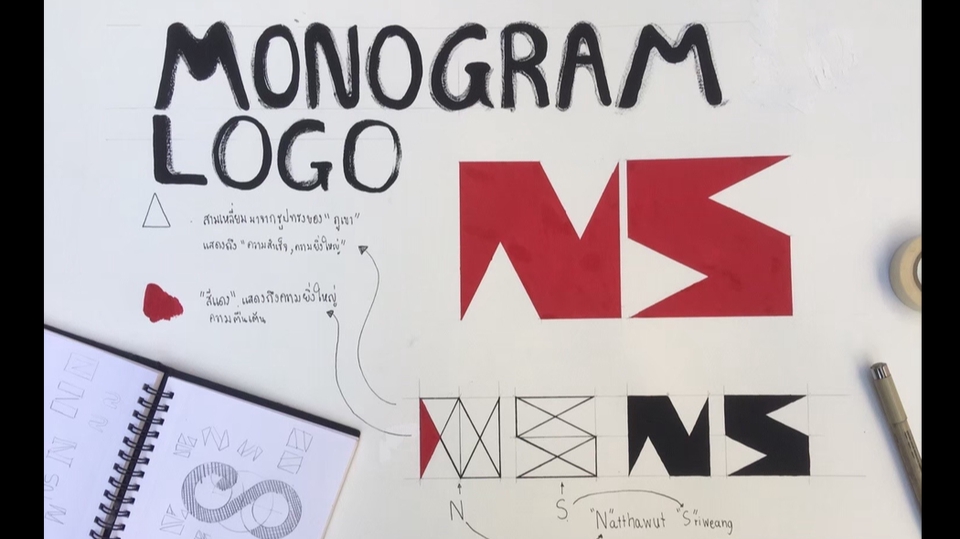 Logo - Logo/Draft ตามสั่ง! ราคาไม่แพง! บริการดุจญาติมิตรแต่คิดตังค์ - 4
