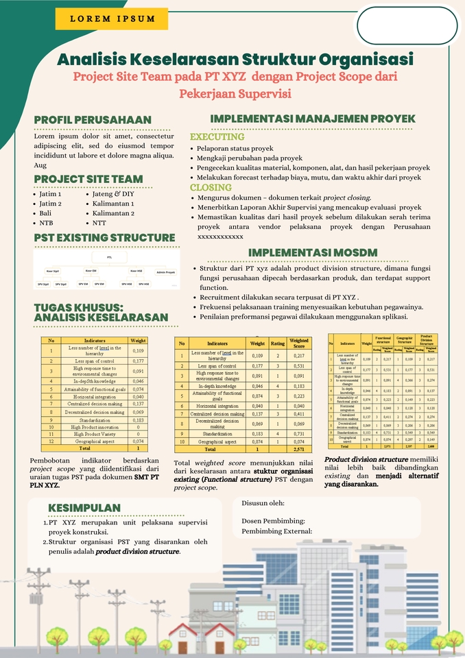 Infografis - Desain Infografis menarik untuk kebutuhan tugas, ikaln, dll. bisa 1 hari jadi - 2