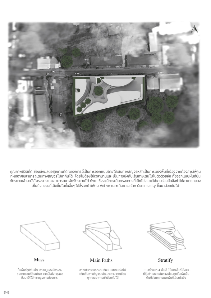 Architecture Work