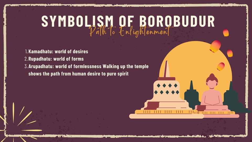Jasa desain presentasi Borobudur, desain slide presentasi untuk seminar, pembuatan power point tentang simbolisme Borobudur, harga desain powerpoint, membuat slide presentasi