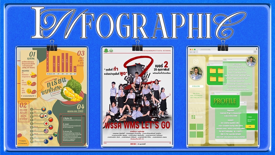 ออกแบบ infographic ราคาถูก สวยงาม  ทันสมัย