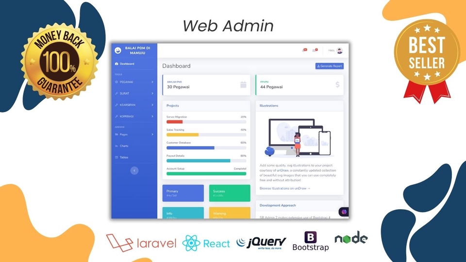 Web Development - Jasa Pembuatan Aplikasi Web - 3