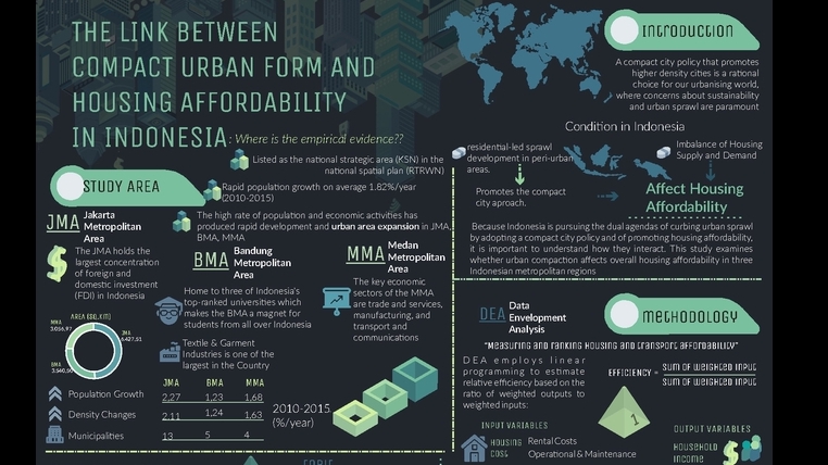 Infografis - DESAIN INFOGRAFIS - 2
