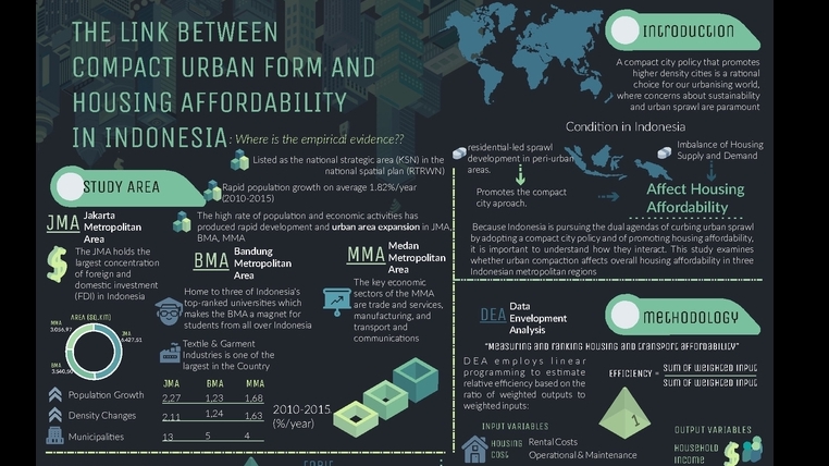 Infografis - DESAIN  INFOGRAFIS - 2