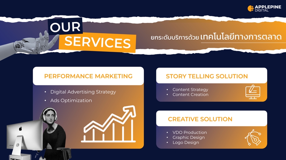 Social Media Ads - ตั้งกลุ่มเป้าหมายที่ใช่ เพิ่มโอกาสการขายบน Facebook/Instagram - 6
