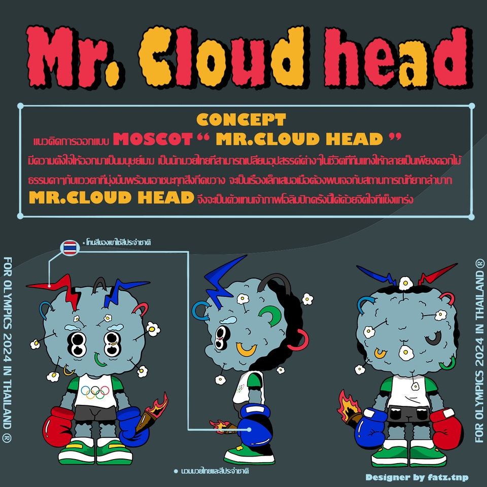ออกแบบมาสคอต MR.CLOUD HEAD สำหรับโอลิมปิก 2024 ออกแบบตัวละคร 3d