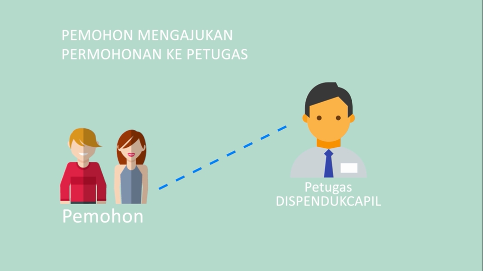 Motion Graphics - Membuat Video Simple Motion Graphic 2D  - 5