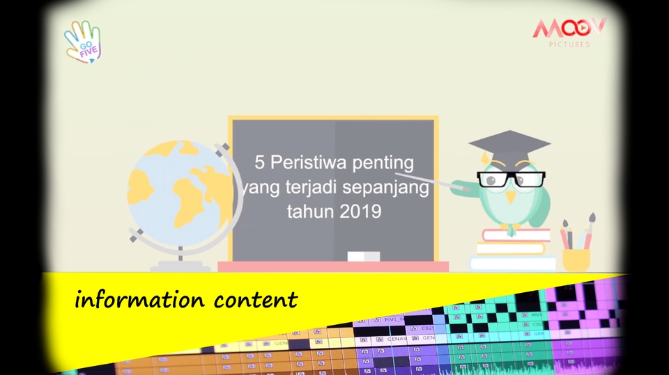 Video Editing - Video yang kalian mau satu hari jadi - 1