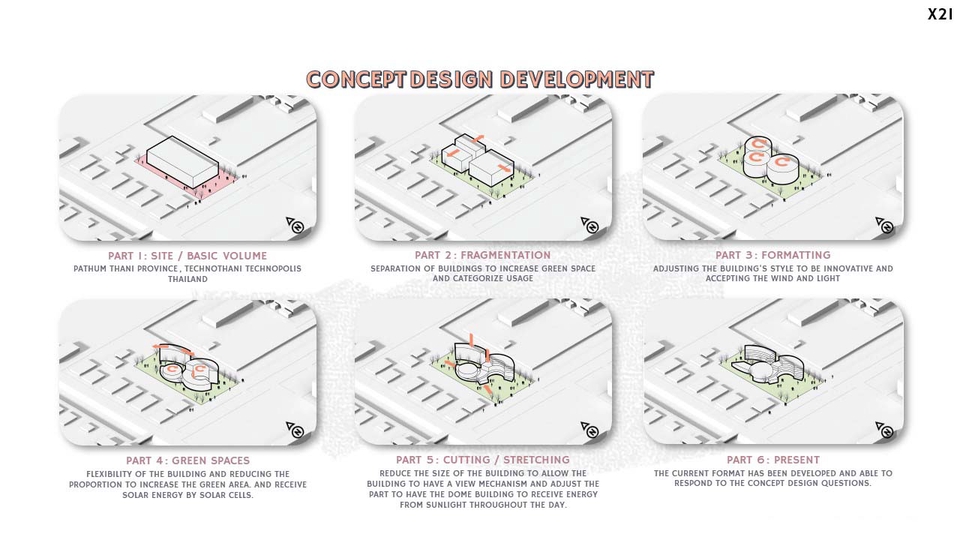 ออกแบบตกแต่งภายในและภายนอก - CONSULT I DESIGN I DRAWING l RENOVATE I 3D RENDER I BOQ I SITE SURVEY I - 25