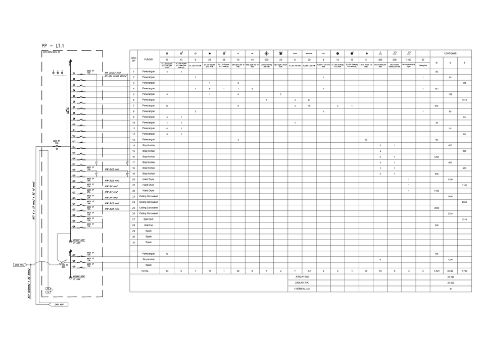 CAD Drawing - DESAIN INSTALASI LISTRIK RUMAH - 7