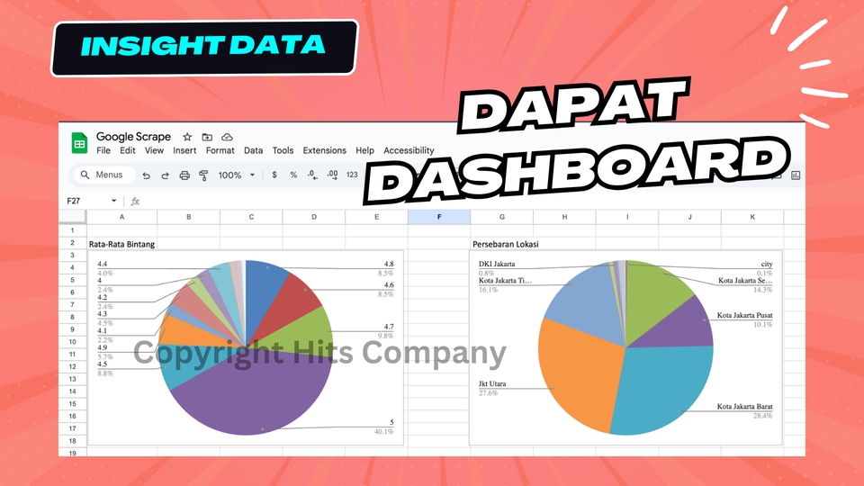 Scraping Data - Jasa Scrape Google Maps Data Lokasi Bisnis Leads Generation - 5