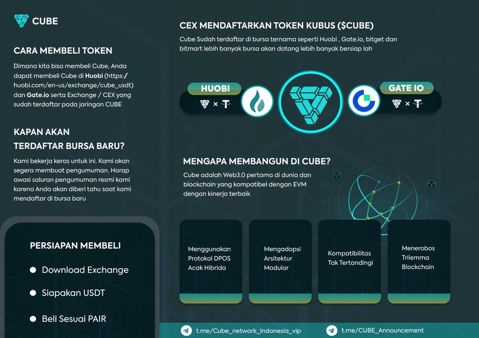 Infografis - Membuat Infografis yang menarik. - 4