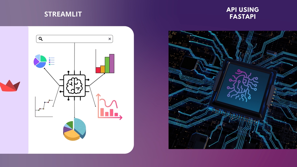 Jasa Pembuatan Website Terbaik dan Profesional - Pembuatan Web and API Machine Learning dan Deep learning dengan streamlit / FastAPI