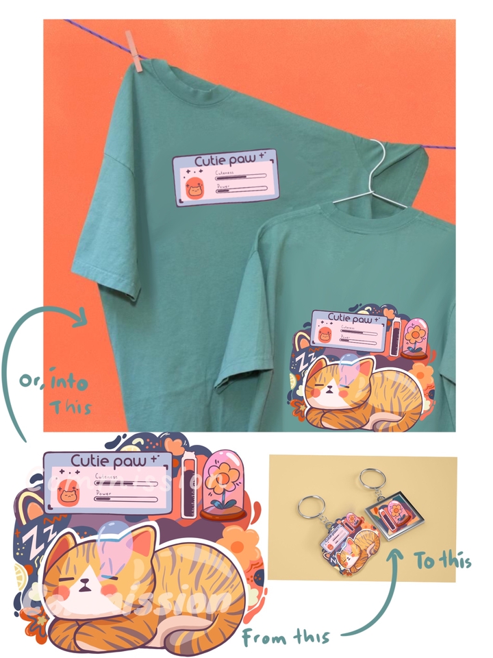 Gambar dan Ilustrasi - Custom ilustrasi profesional,Anime,Chibi dan buku anak - 5