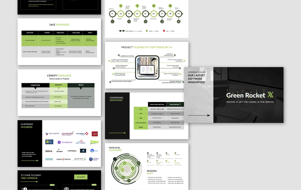 Presentation - ออกแบบ Modern Presentation สวย อ่านเข้าใจได้ง่าย - 4