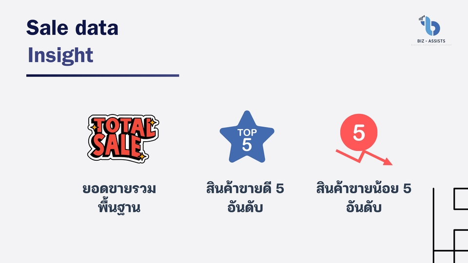 วิเคราะห์ดาต้า - จัดทำรายงานยอดขายรายเดือน - 3