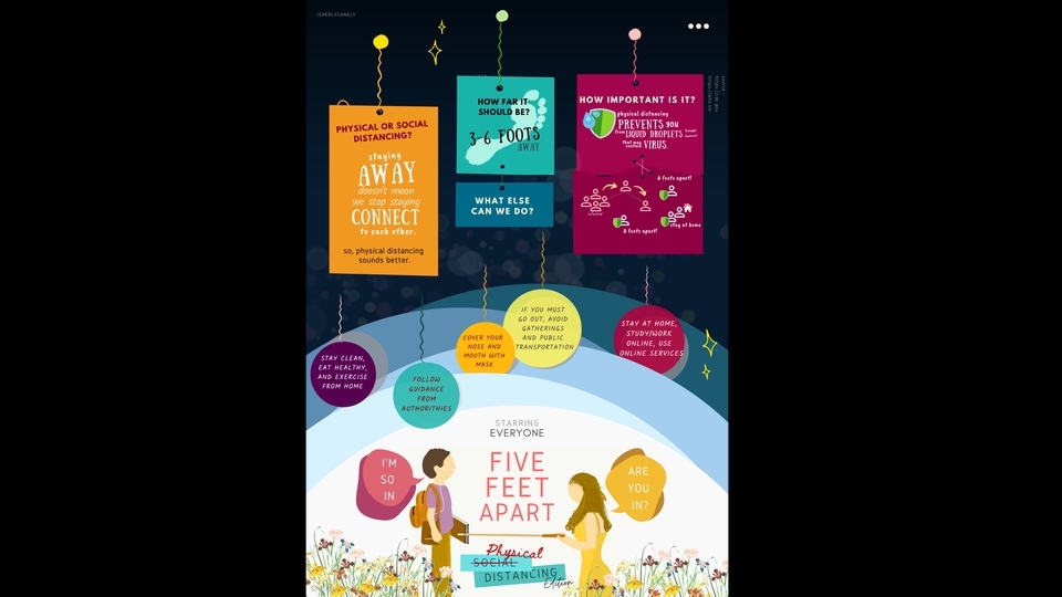Jasa Desain Infografis Kreatif dan Berkualitas - Desain Poster, Leaflet, Infografis, dan Lain-Lain