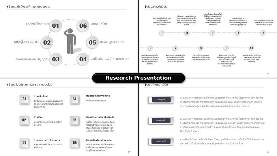 Presentation - รับทำ PowerPoint งานวิจัย งานธุรกิจ และอื่นๆ [TH/EN] - 18