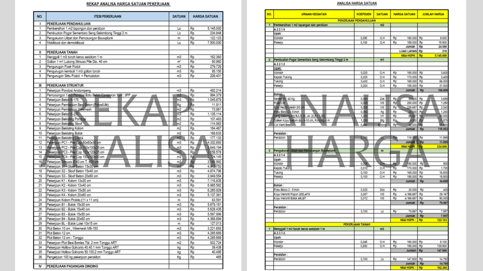 Rekap Analisis Harga Satuan Pekerjaan untuk Jasa Konsultasi Keuangan, Analisis Harga Satuan Pekerjaan, Jasa Akuntansi, Laporan Keuangan, Konsultasi Pajak, Freelance, Jasa Konsultasi, Harga Konsultan Keuangan.